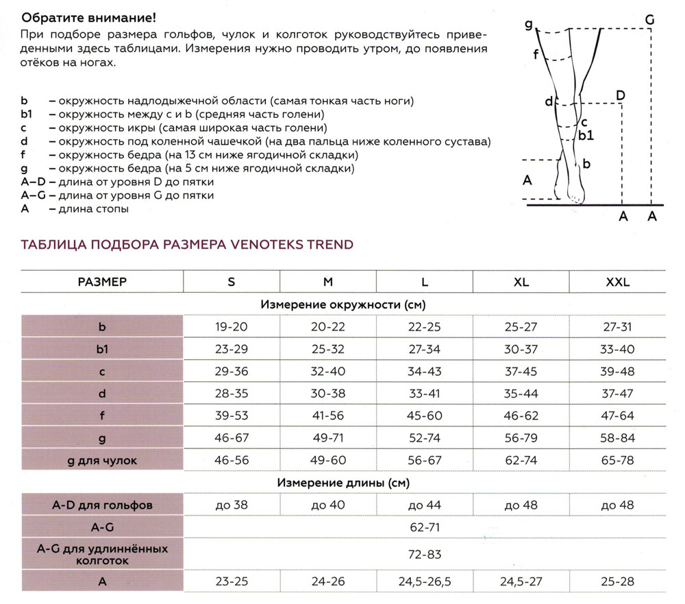 trend-new-sizes.jpg