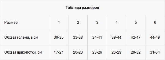 чккв_колено.jpg