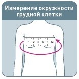 izmerenie-okrujnosti-grudnoi-kletki.jpg