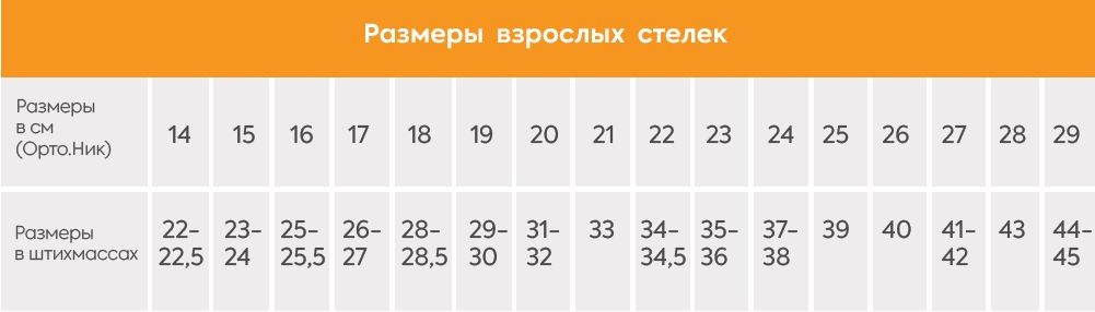 ОртоНик взр.jpg