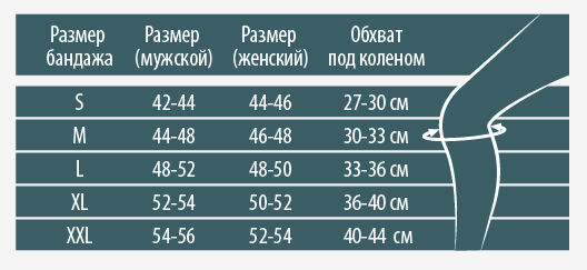 tabl_sizes_331.gif