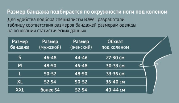 Razmer_bandazhej_na_koleno_1.jpg