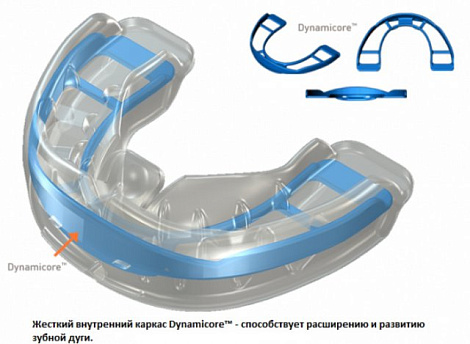 МВ5 Трейнер Миобрайс МВ5