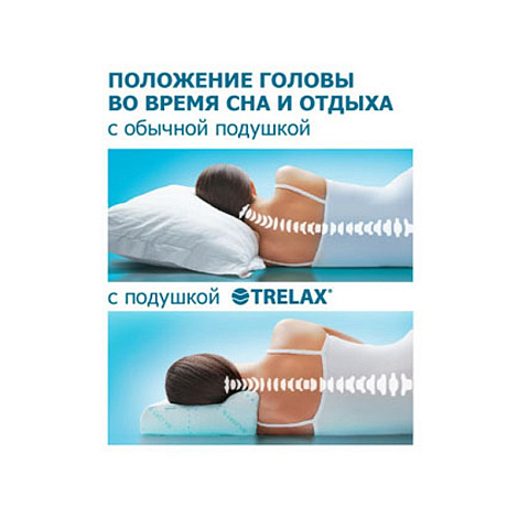 Подушка ортопедическая TRELAX П02 OPTIMA под голову стандартная № 10