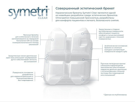 Набор брекетов Symetri Clear (пропись MBT) 20 шт. паз 022,018