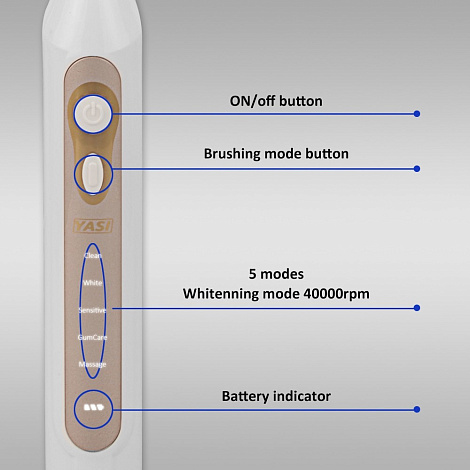 Щетка зубная звуковая YASI702