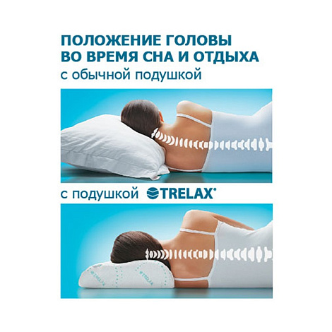 Подушка ортопедическая TRELAX П05 RESPECTA с эффектом памяти (ИМ)