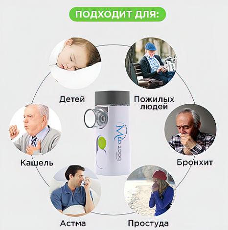 Ингалятор портативный MED-2000 RUS мод. AIR PRO