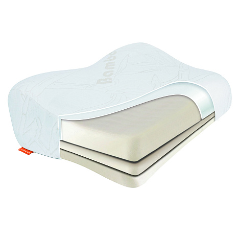 Подушка ортопедическая Luomma с эффектом памяти трехслойная Lum F-515