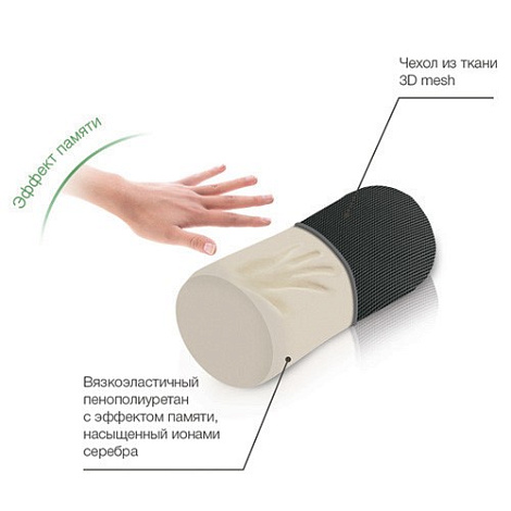 Подушка ортопедическая TRELAX под голову автомобильная AUTOHEAD ,П16 цв. черный