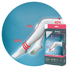 Чулки антиэмболические B.Well rehab JW-216 (ИМ)