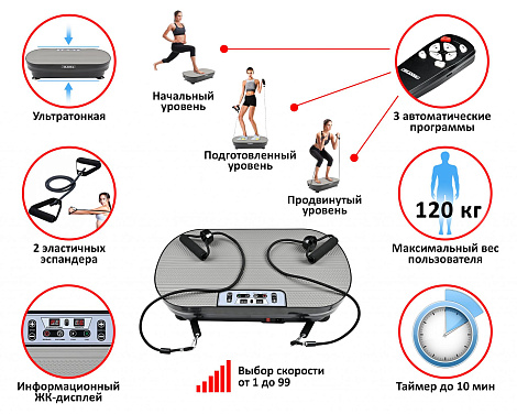 Тренажер для похудения Planta VP-02 Vibra Slim виброплатформа
