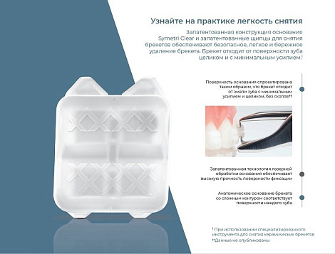 Набор брекетов Symetri Clear (пропись MBT) 20 шт. паз 022,018
