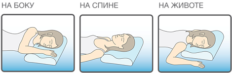 Подушка ортопедическая двухслойная, средней жесткости Т.920М Evolution (ТОП-920) (ИМ)