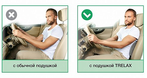 Подушка TRELAX  AUTOBACK П12 под спину цв. черный