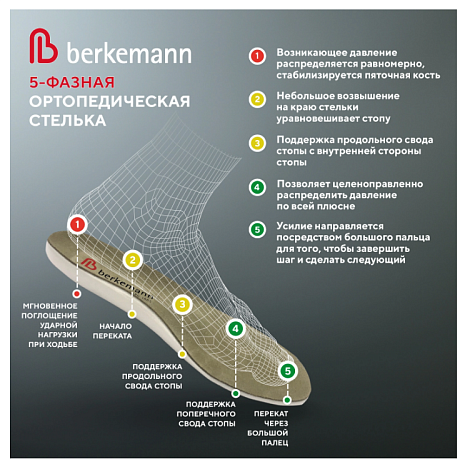 Обувь ортопедическая Berkemann Barberina 03488 чёрный (ИМ)