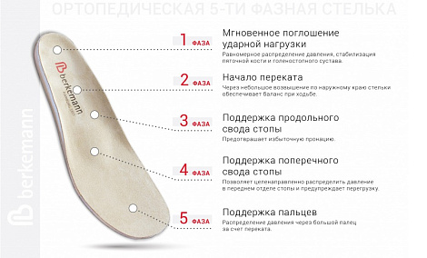 Обувь ортопедическая Romira 05315 ИМ