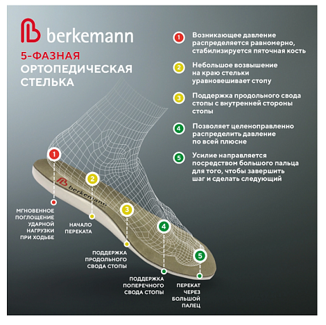 Обувь ортопедическая Berkemann Arabella 03521 (5 , (38), красный , F-J, (234), o/м)