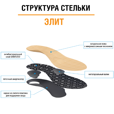 Стельки ортопедические Talus "Элит" арт. 29К (ИМ)