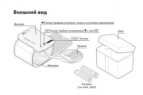 Тонометр автоматический на запястье AND UB-505 