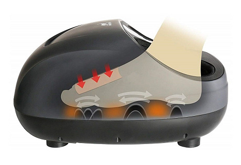 Массажер Zenet для ног Zet-765