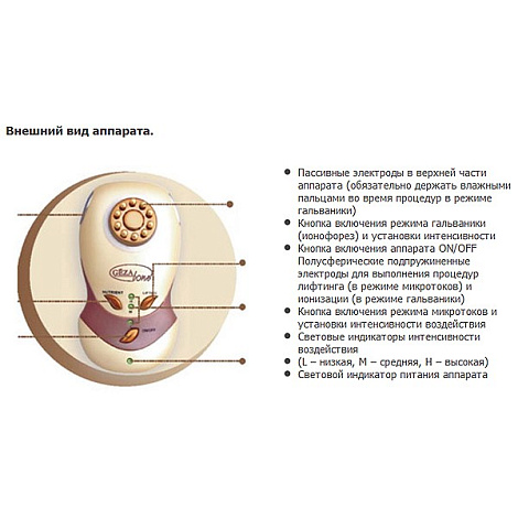 Прибор по уходу за кожей лица (гальваника+микротоки) m365 Gezatone