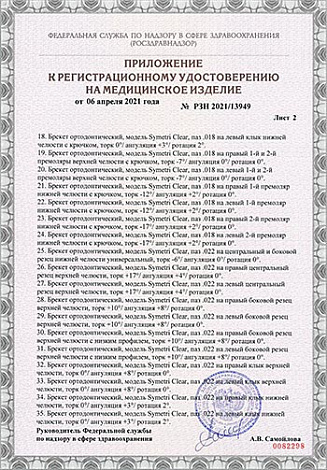 Набор брекетов Symetri Clear (пропись MBT) 20 шт. паз 022,018