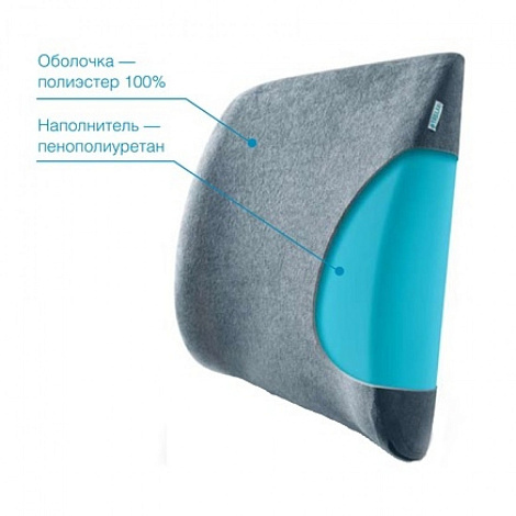 Подушка ортопедическая TRELAX под спину,  арт.П04 SPECTRA, 37х33х9 см, черный