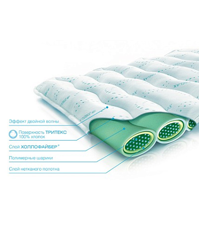 Мaтpaс opтoпeдичecкий TRELAX односпальный 80х190 см