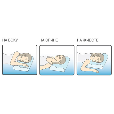 Подушка ортопедическая TRELAX П05 RESPECTA с эффектом памяти (ИМ)