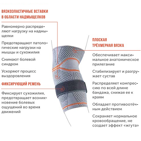Бандаж на локтевой сустав ORLETT DEL-104, NRG (ИМ)