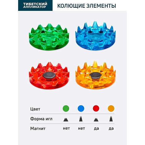 Массажер "Тибетский аппликатор" валик для шеи цв. желтый