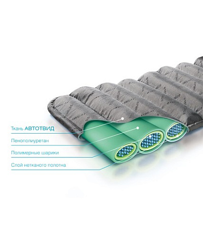 Матрас ортопедический TRELAX на автомобильное сиденье LUX MA50/110 