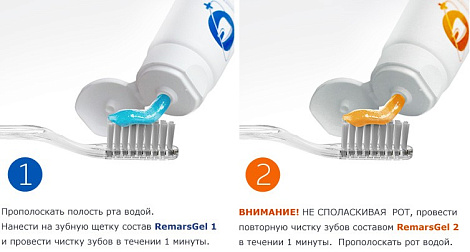 Комплекс реминерализирующий Ремарсгель
